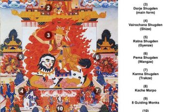 Đoàn tùy tùng của Dorje Shugden